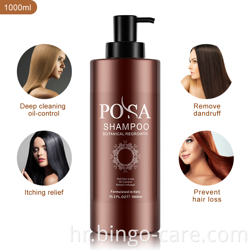 anti-hair-loss shampoo